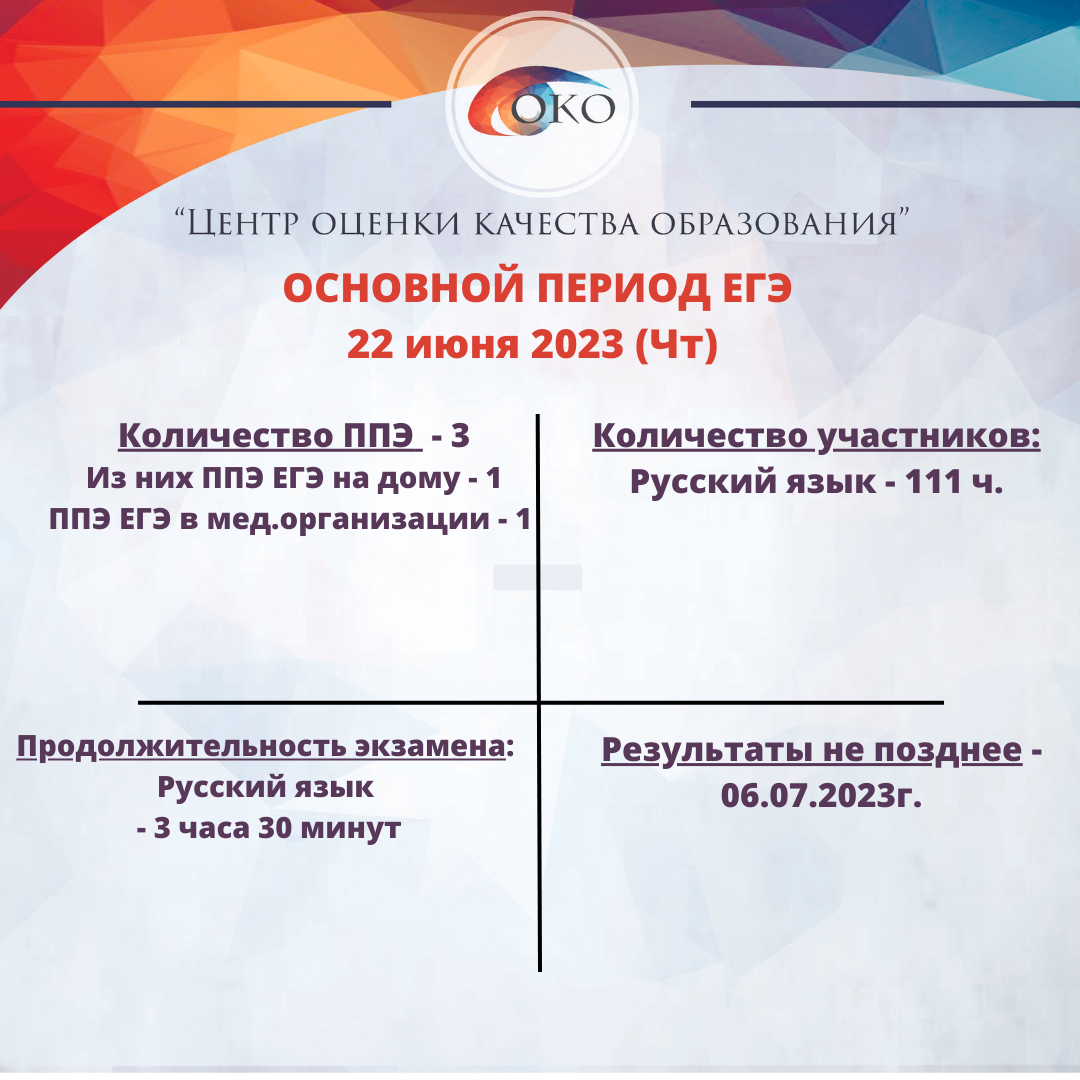 ГИА-2024 11 класс МБОУ СОШ № 1 ст. Гиагинской