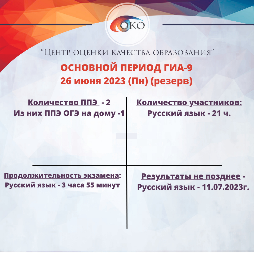 Экзамен по русскому языку 26.06.2023 основного периода резервные дни ГИА-9  2023