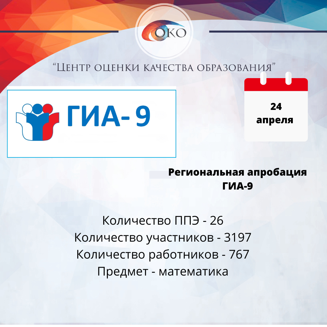 Инструктивное совещание по вопросам подготовки проведения региональной  апробации ГИА-9 24.04.2024г.
