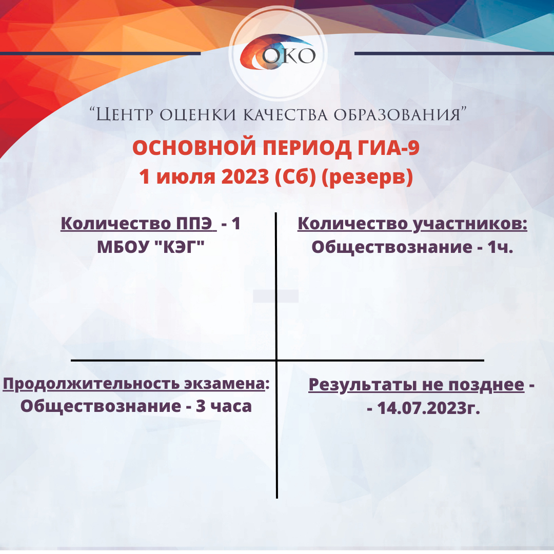 Экзамен по обществознанию 01.06.2023 основного периода резервные дни ГИА-9  2023