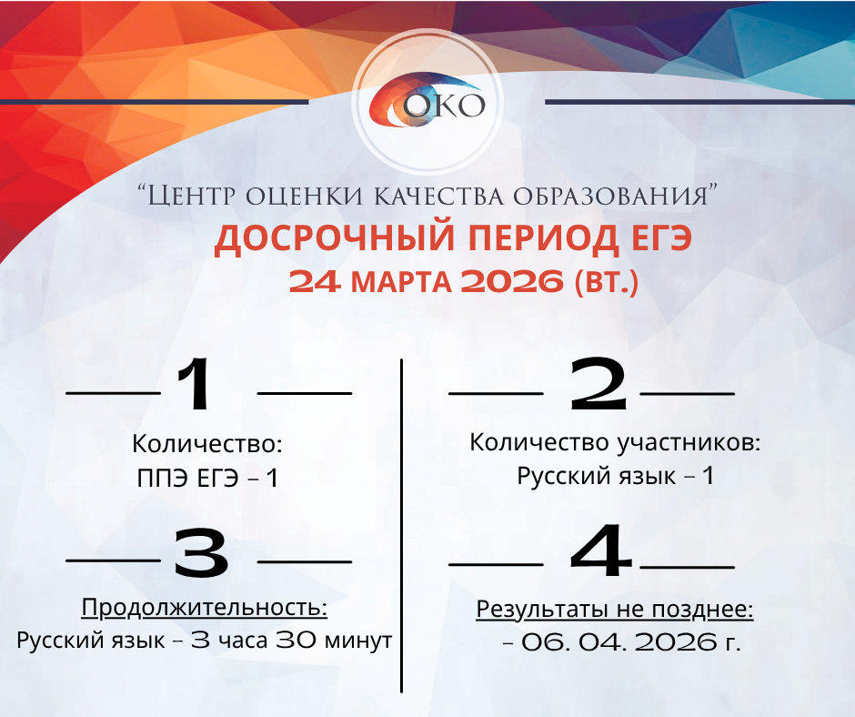 24 марта Досрочный этап Русский язык.png