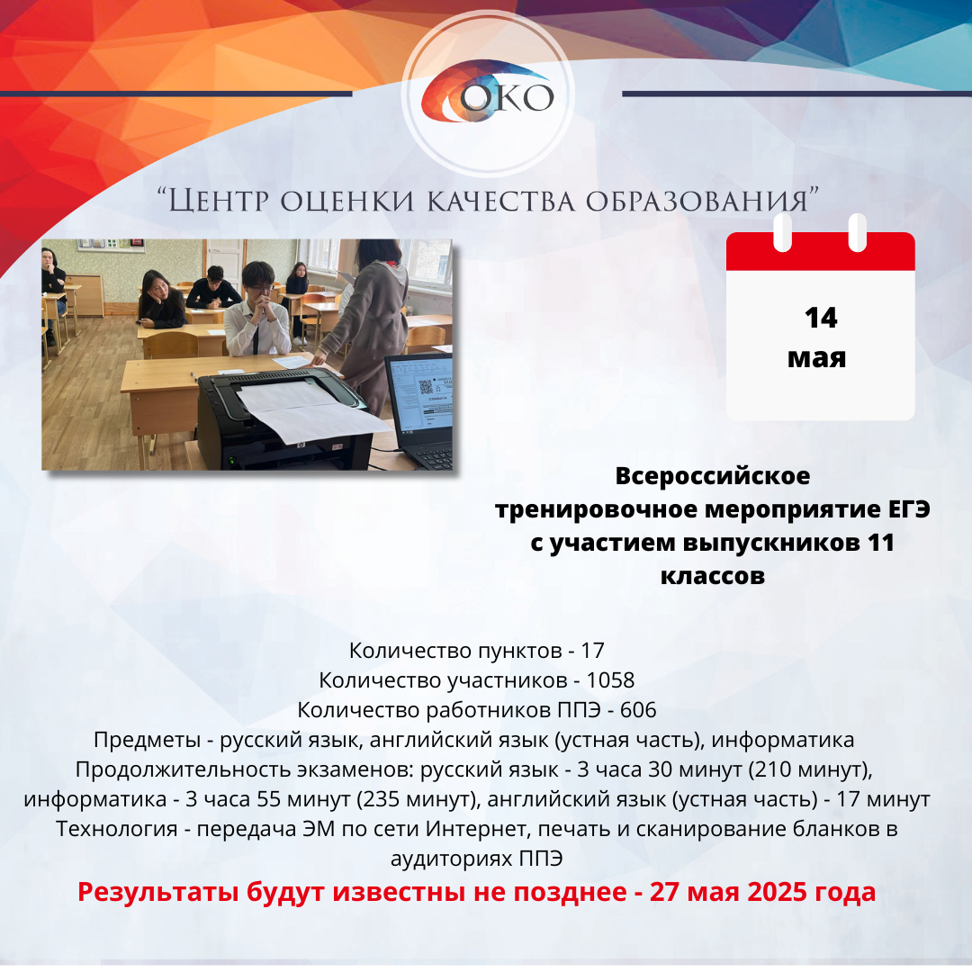 ВТМ ЕГЭ 14 мая с участием.png