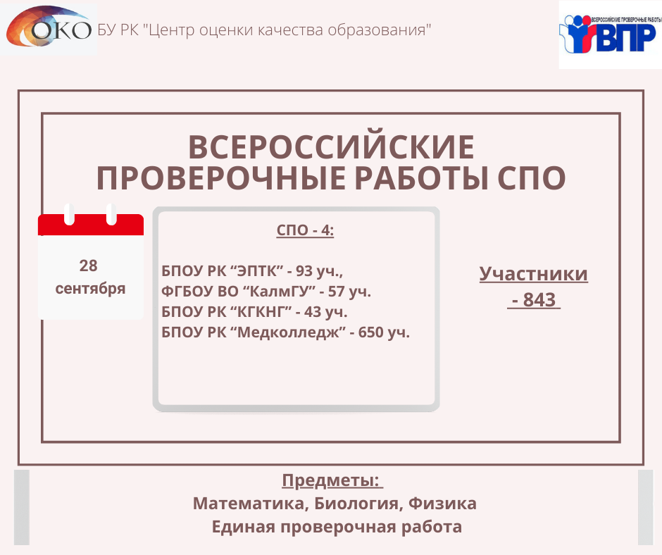 Всероссийские проверочные работы СПО.png