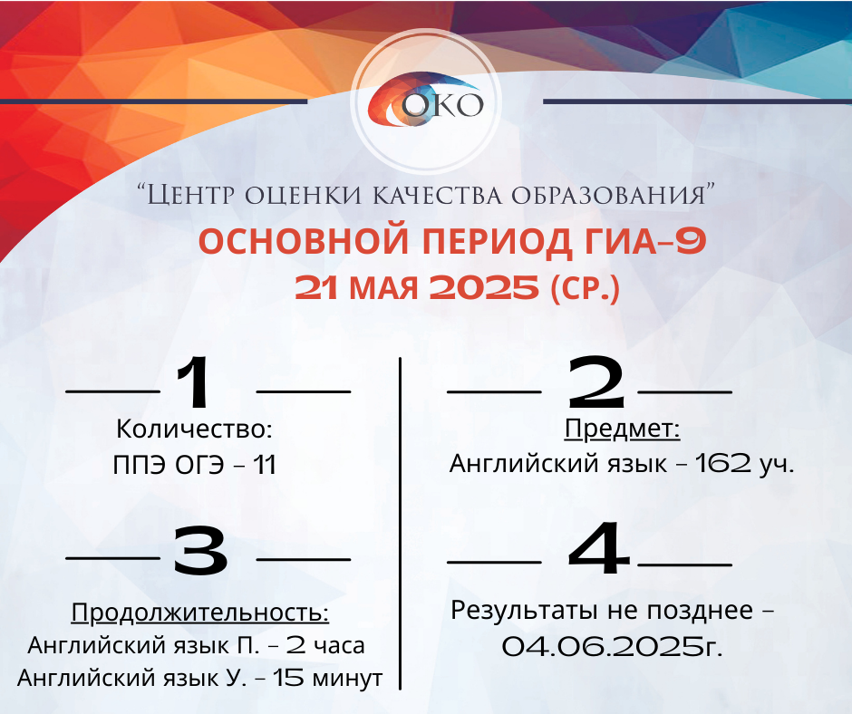 ОГЭ англ.яз П.и У.