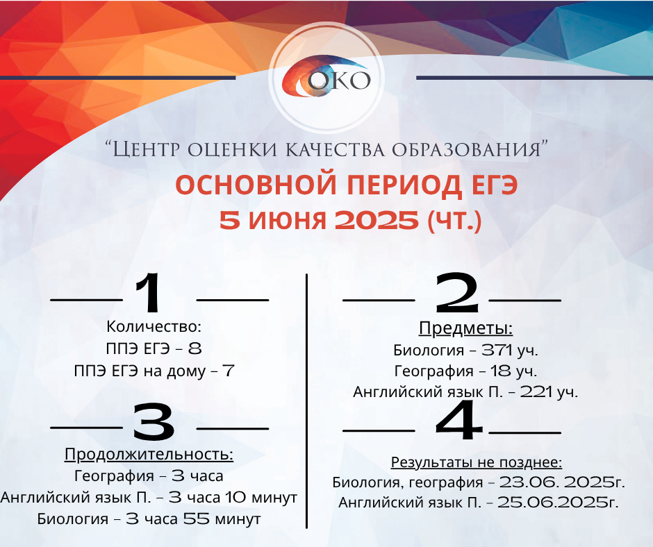 ЕГЭ Био Гео Англ.png