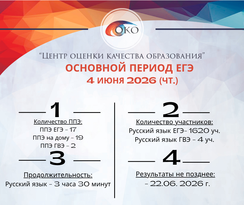 ЕГЭ Русский язык.png