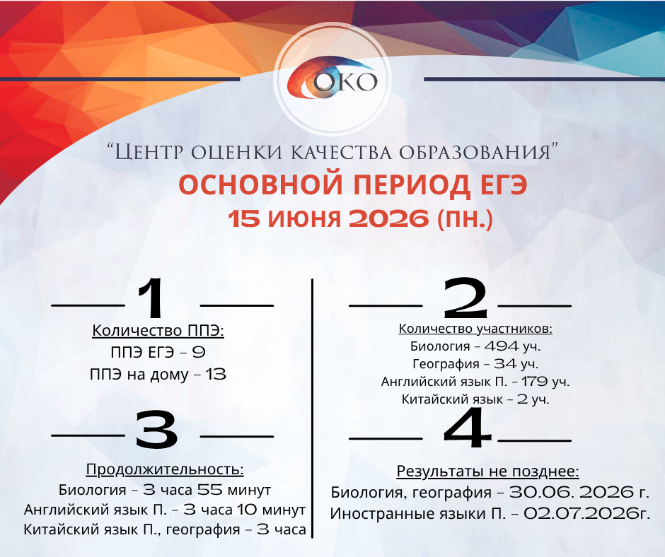 ЕГЭ биология геогр ин.яз П.png