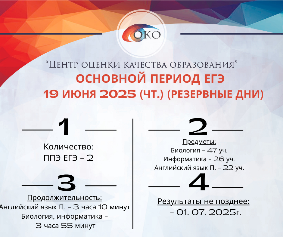 ЕГЭ резерв Био Инф Англ П.png