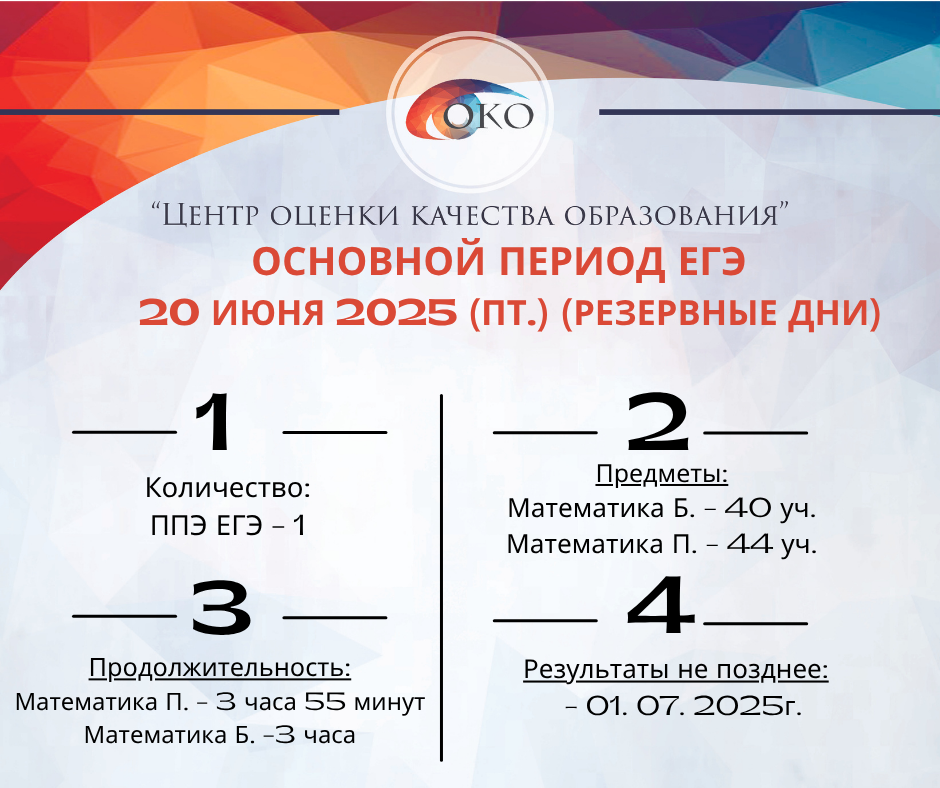 ЕГЭ резерв Математика.png