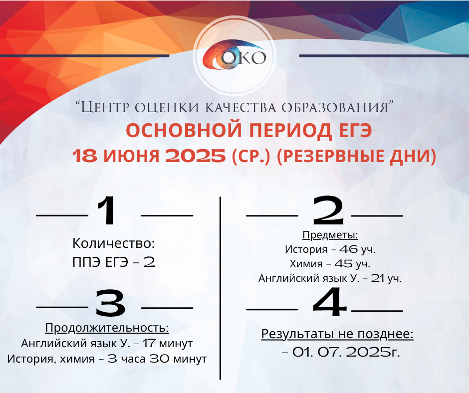 ЕГЭ резерв англ У, ист хим.png