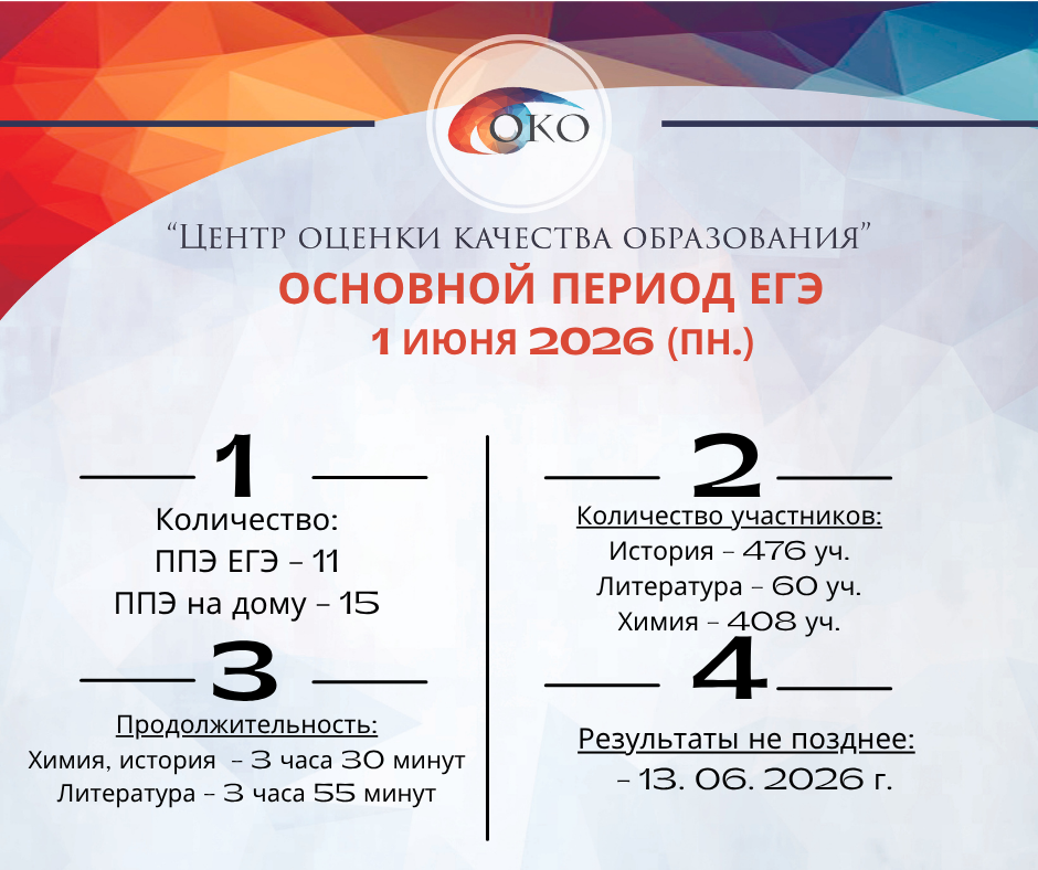 ЕГЭ хим лит ист.png