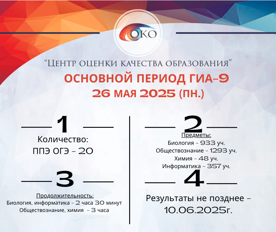 ОГЭ 26 мая Био общ хим инф.png