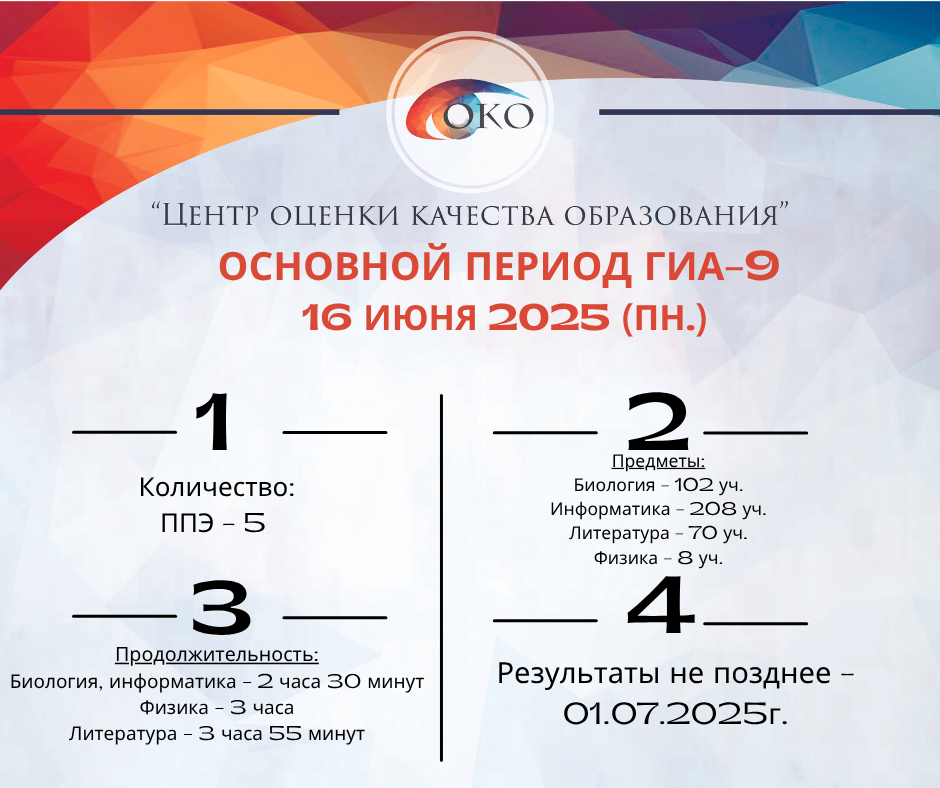 ОГЭ 4 предмета.png