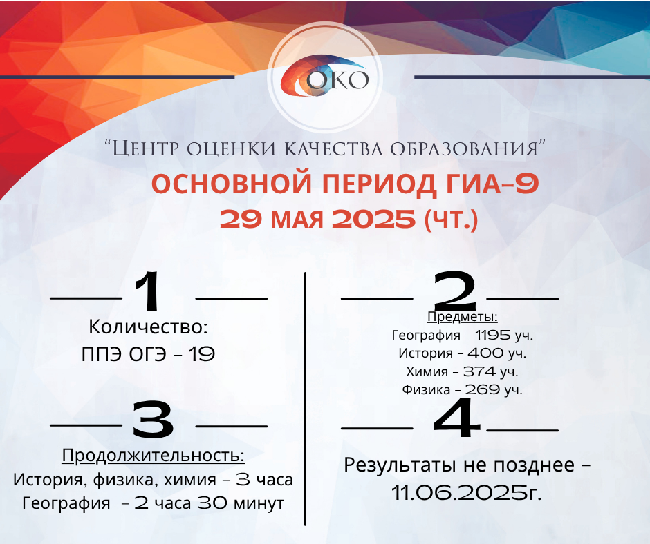 ОГЭ 4 экзамена.png