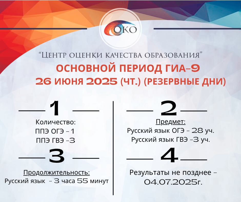 ОГЭ ГВЭ резерв Русский язык.png