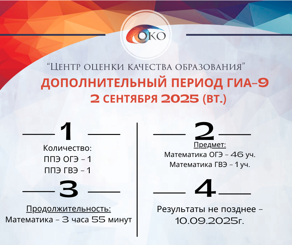 ОГЭ Математика допэтап.png