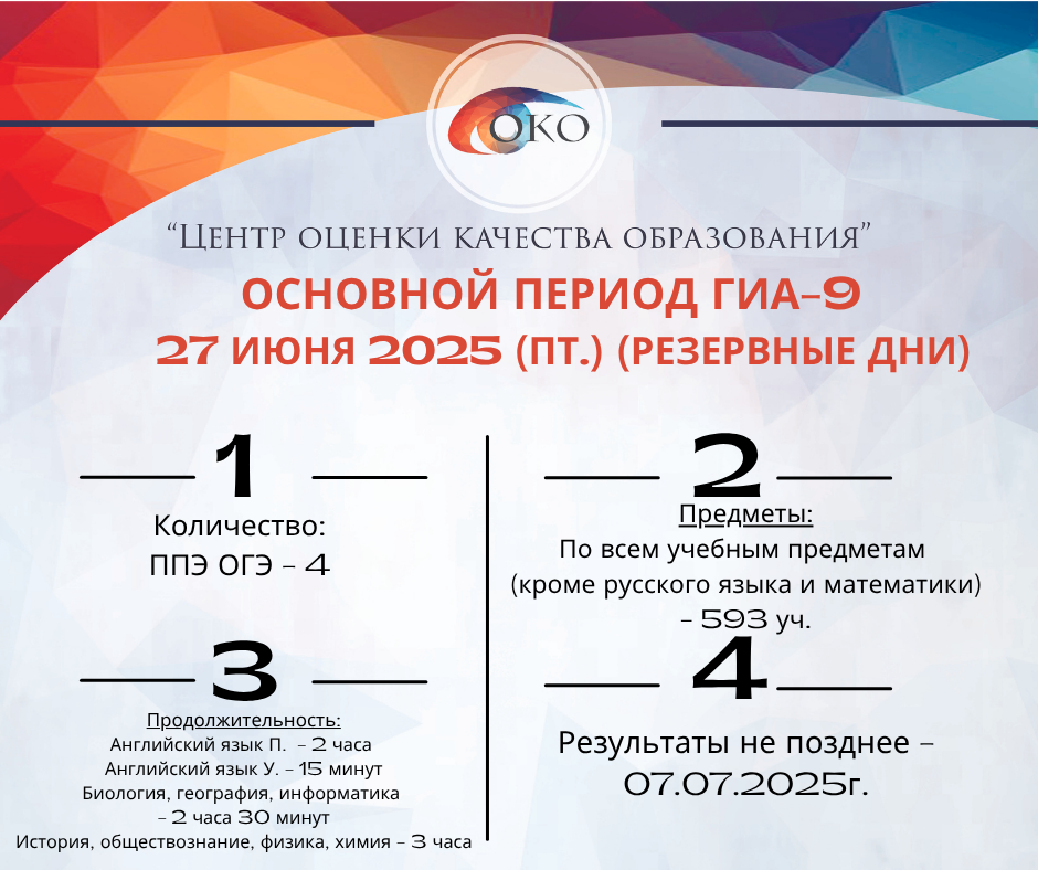 ОГЭ резерв По всем предметам.png