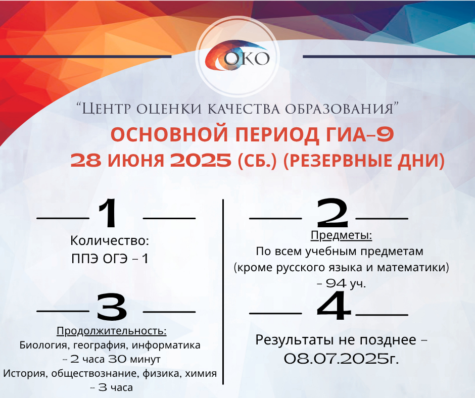 ОГЭ резерв По всем предметам кроме обяз.png