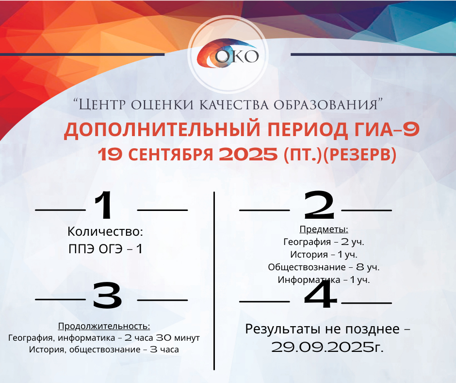ОГЭ резерв общ ист гео инф.png
