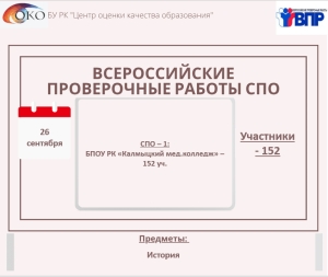 Всероссийские проверочные работы для обучающихся СПО.