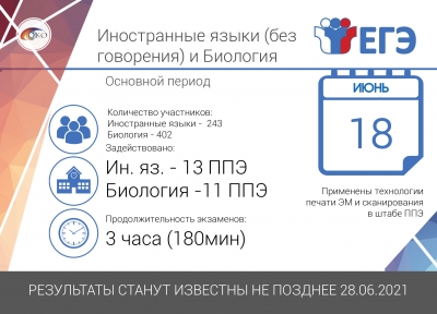 ЕГЭ по биологии и иностранным языкам