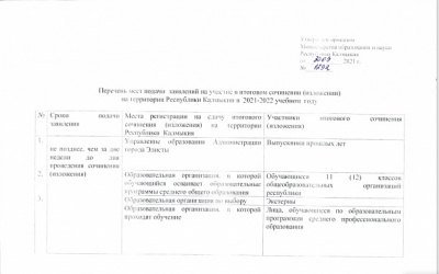 Министерством образования и науки определены места подачи заявлений на участие в итоговом сочинении (изложении) на территории Республики Калмыкия в 2021-2022 учебном году 30.09.2021